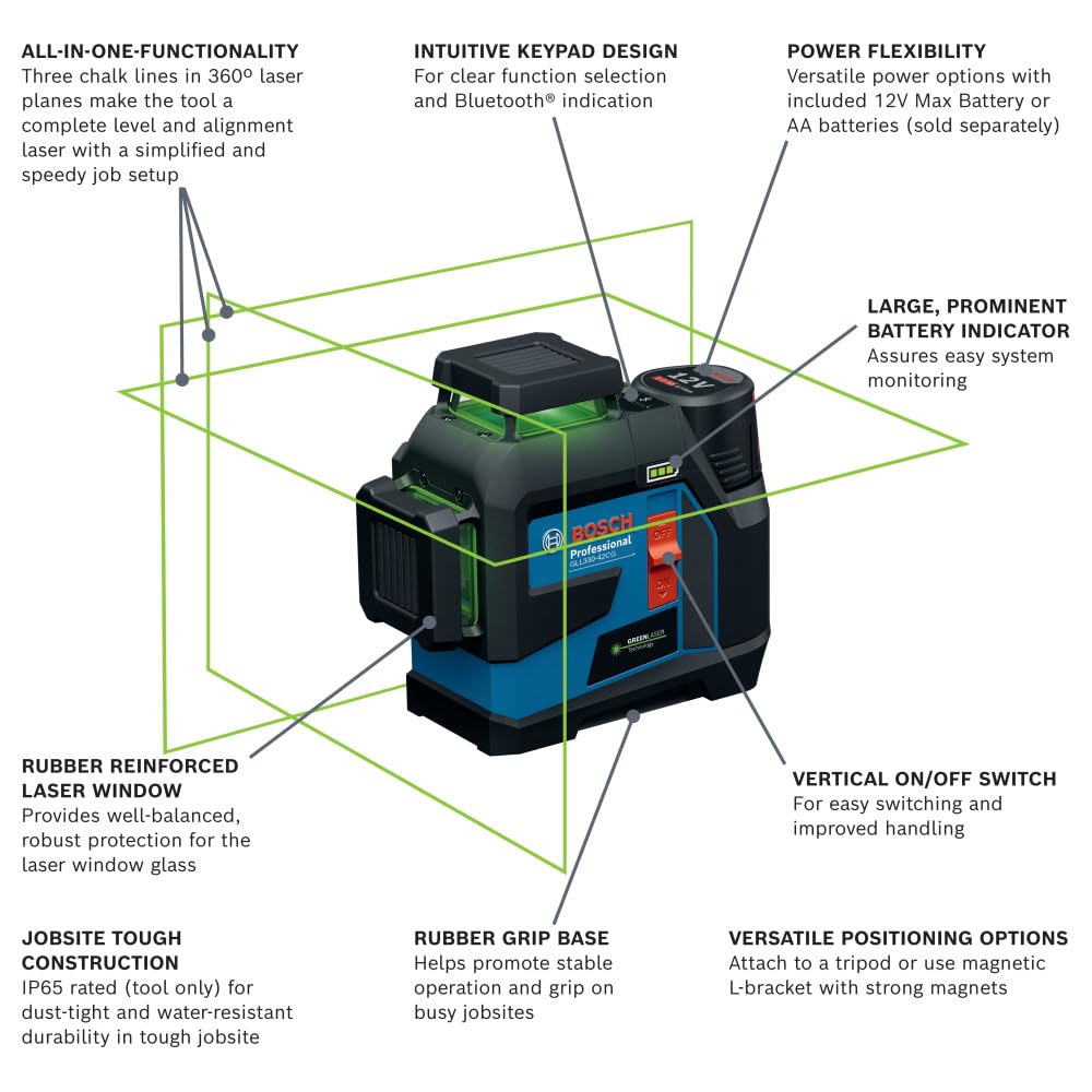 3.7V 360 Degree Green-Beam Three-Plane Leveling E3038