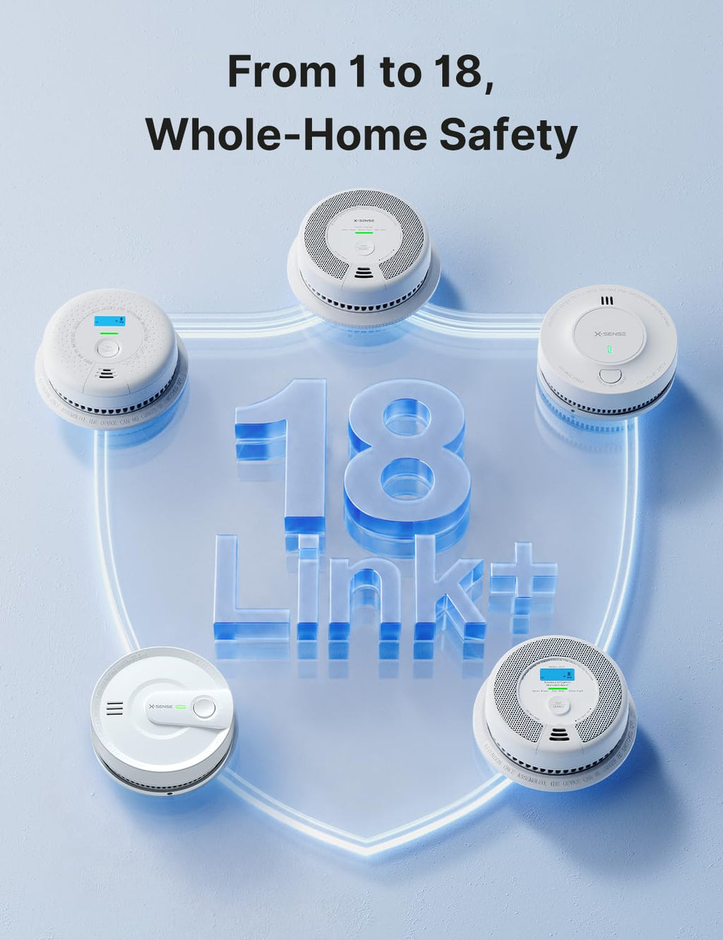 Interconnected Smoke and CO Detector W837
