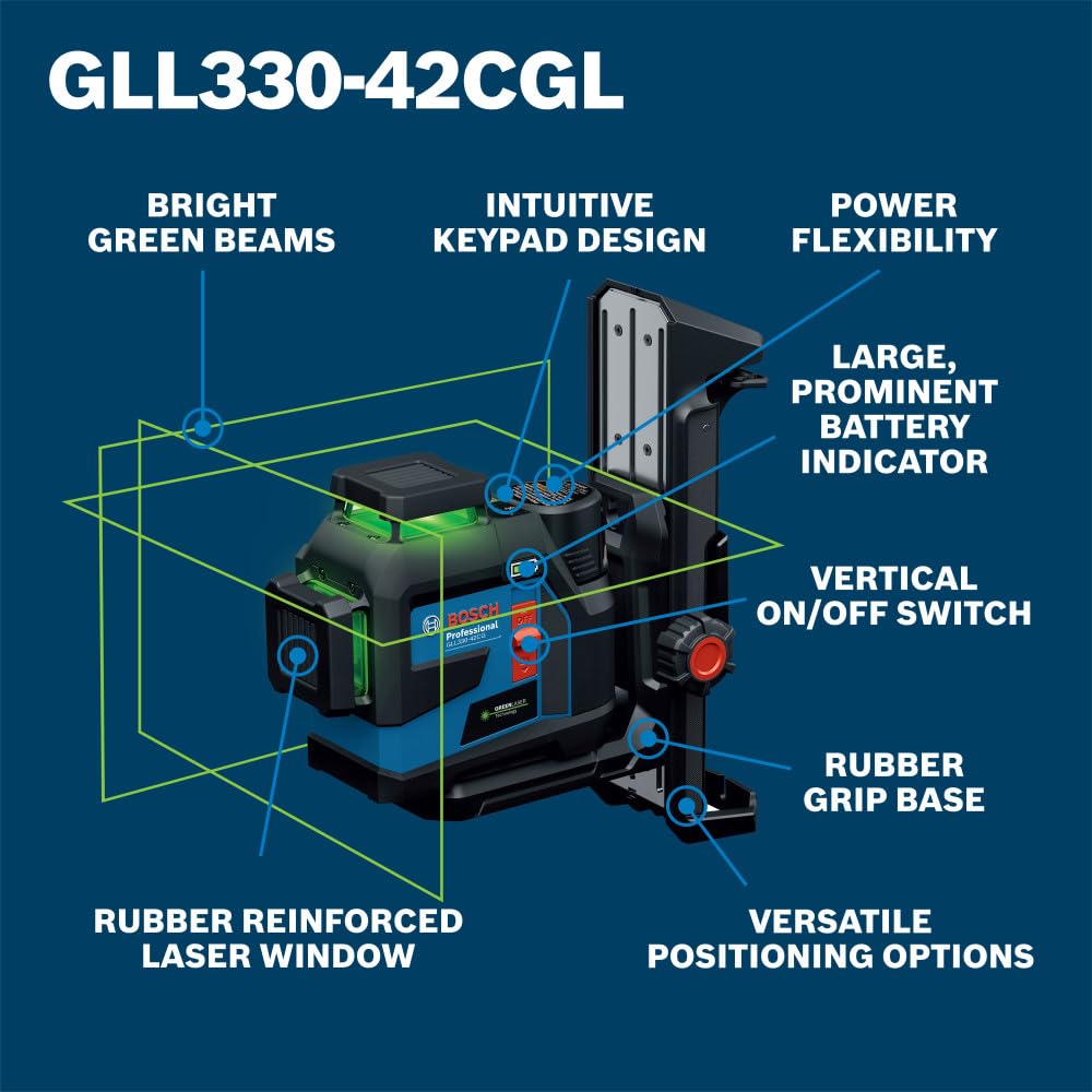 3.7V 360 Degree Green-Beam Three-Plane Leveling E3038