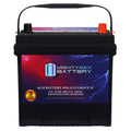 12V 55Ah AGM Replacement Battery K640