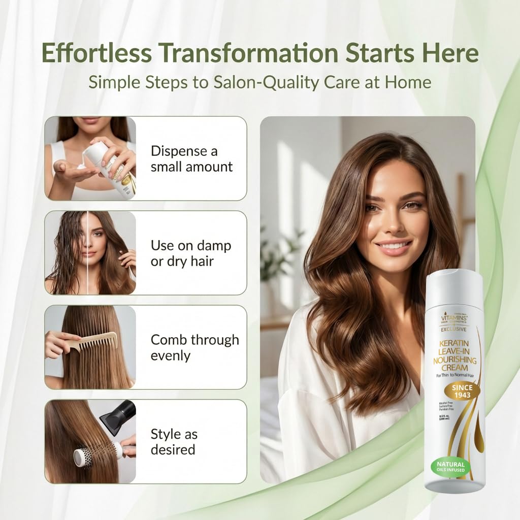 Keratin Leave In Conditioner A45904