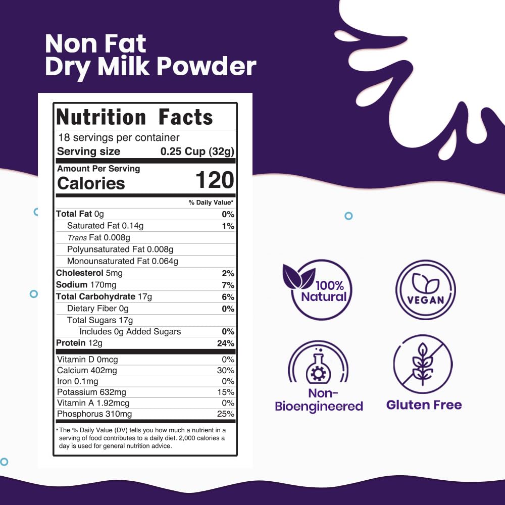 Nonfat Dry Milk Powder 1.25 lb L710936