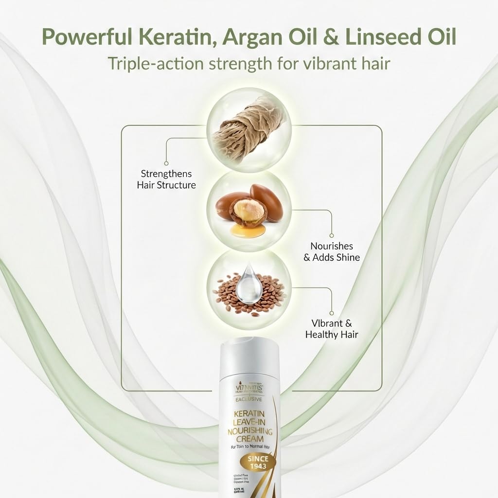 Keratin Leave In Conditioner A45904