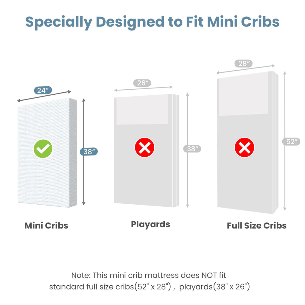 Mini Crib Mattress, 38x24x4 Inch Dual-Sided Gel Memory Foam P9967
