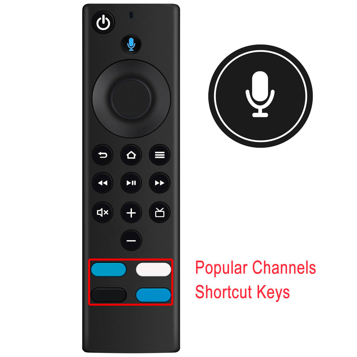 Replacement Remote Control Z710267