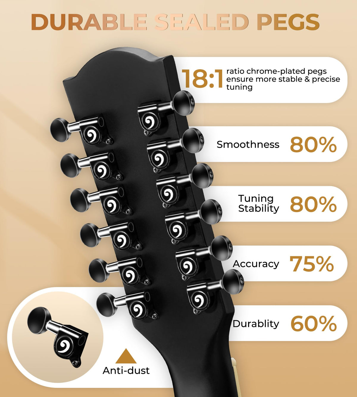 12 String Acoustic Electric Guitar Spruce Top Bone Nut Black Matte Y126