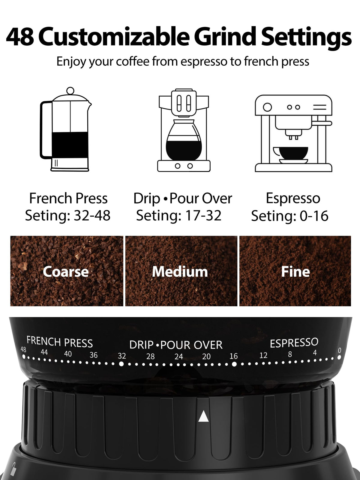 Conical Coffee Bean Grinder, 48 Settings, Anti-Static G761