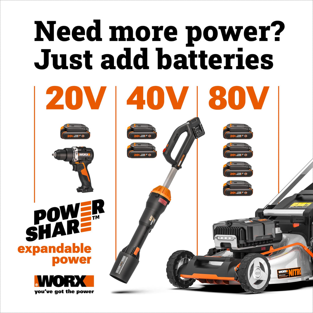 Cordless Lawn Mower, 40V 21" 3-in-1 Grass Mower R249