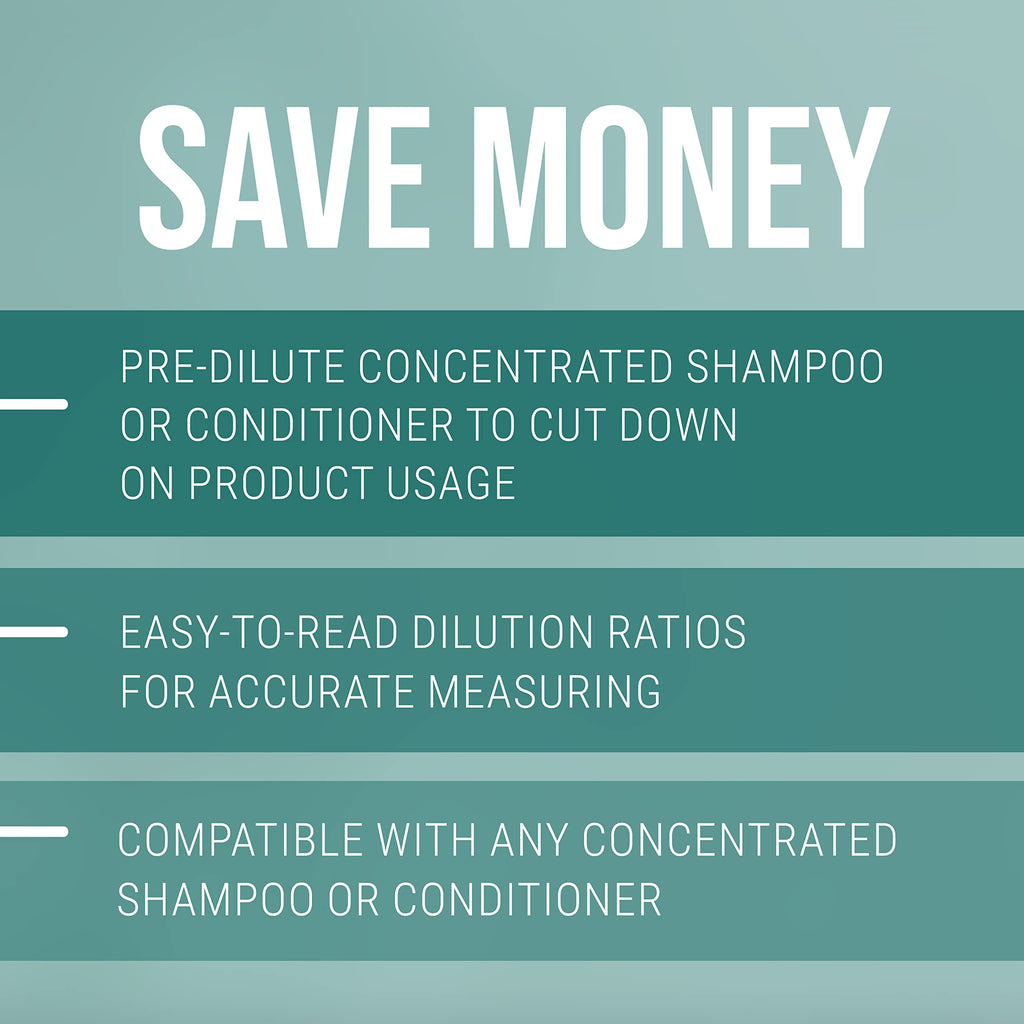 Mixing Bottle and Dog Shampoo Concentrate 32 oz 16 oz R80080