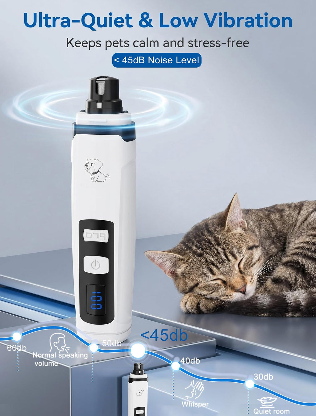 Dog Nail Grinder, 2-Speed with Light G247643