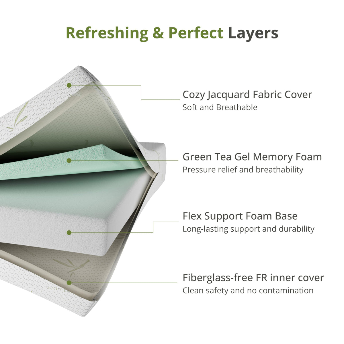 Full Size 8 Inch Medium Firm Memory Foam Mattress D735