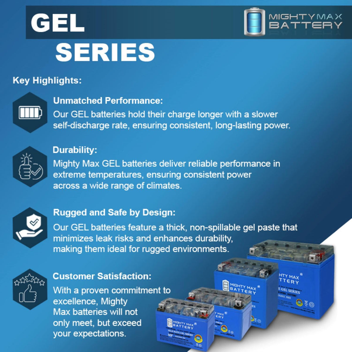 12V 11.2Ah Gel Battery J956337