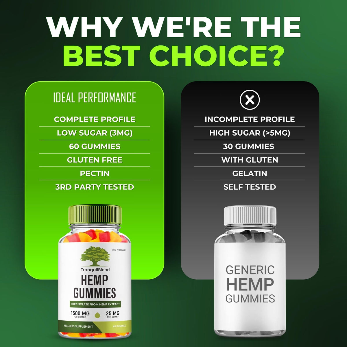 Hemp Gummies with Hemp Seeds Organic Extract 5 Pack S7760