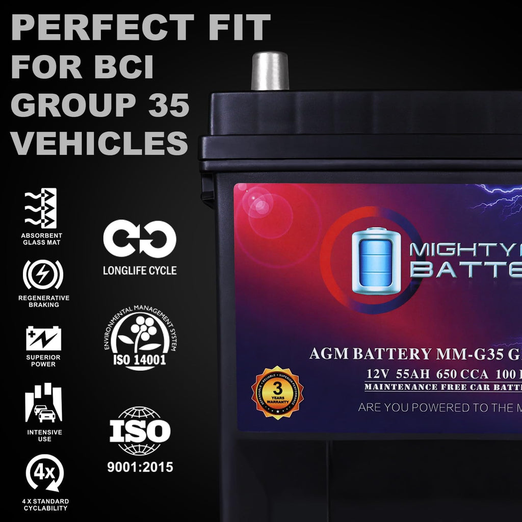 12V 55Ah AGM Replacement Battery K640