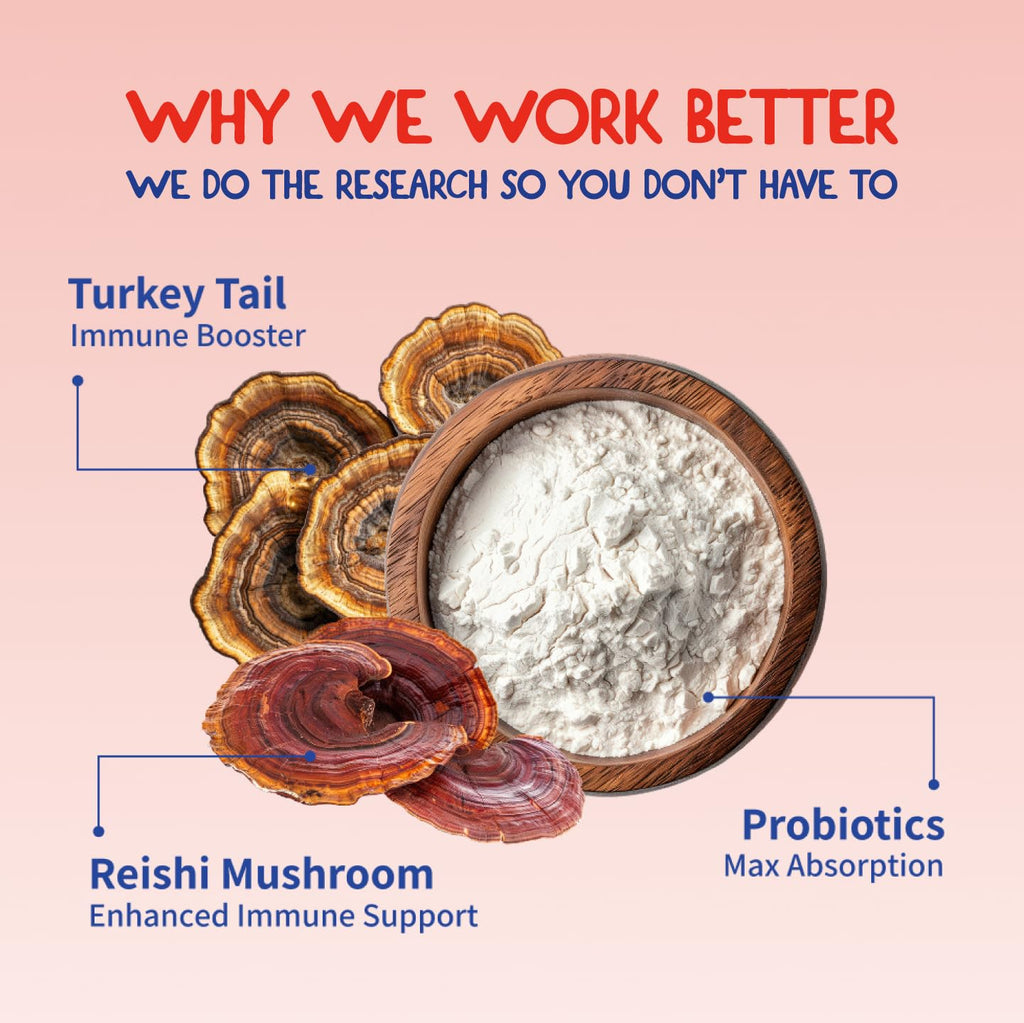 Turkey Tail Mushroom for Dogs Bacon Powder Probiotic E50570