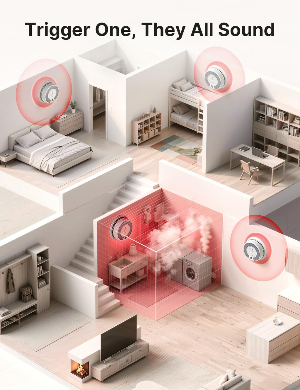 Interconnected Smoke and CO Detector W837