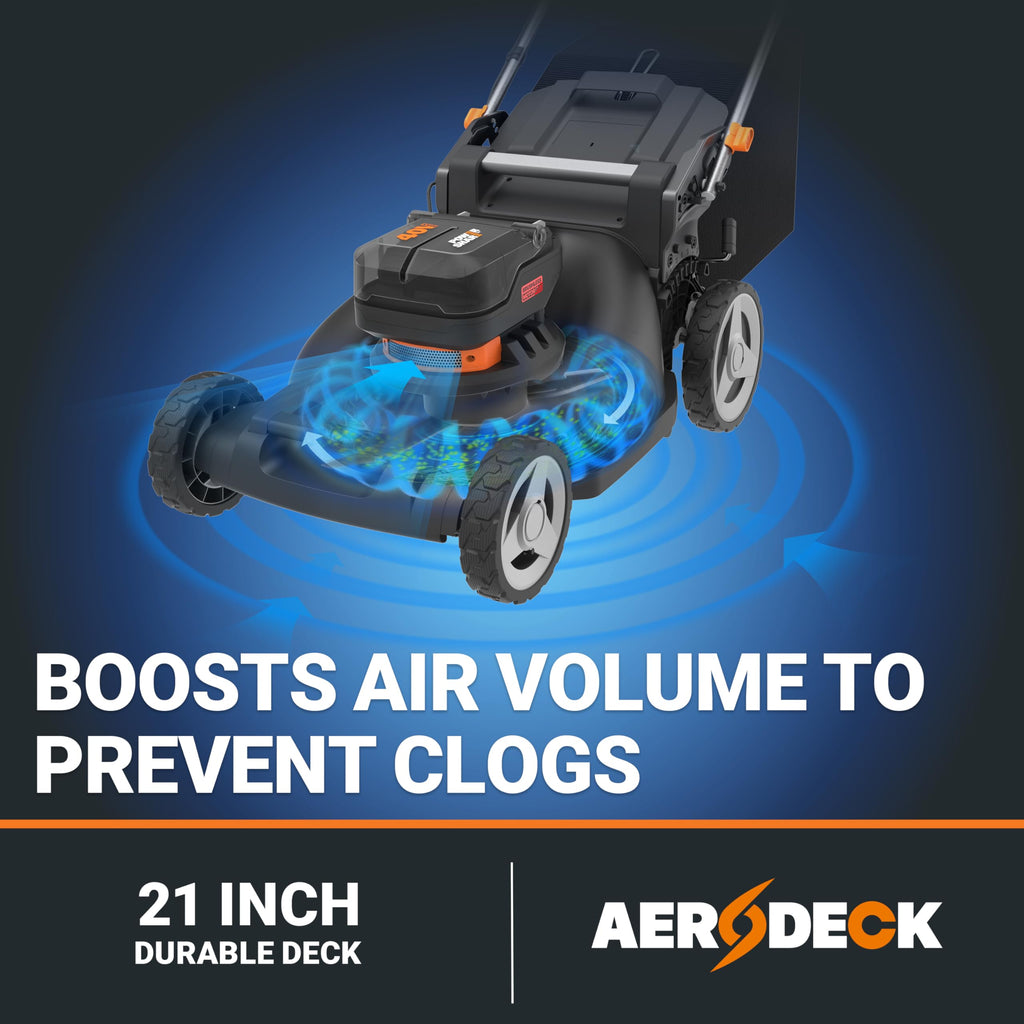 Cordless Lawn Mower, 40V 21" 3-in-1 Grass Mower R249