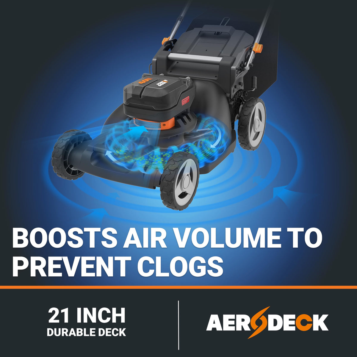 Cordless Lawn Mower, 40V 21" 3-in-1 Grass Mower R249