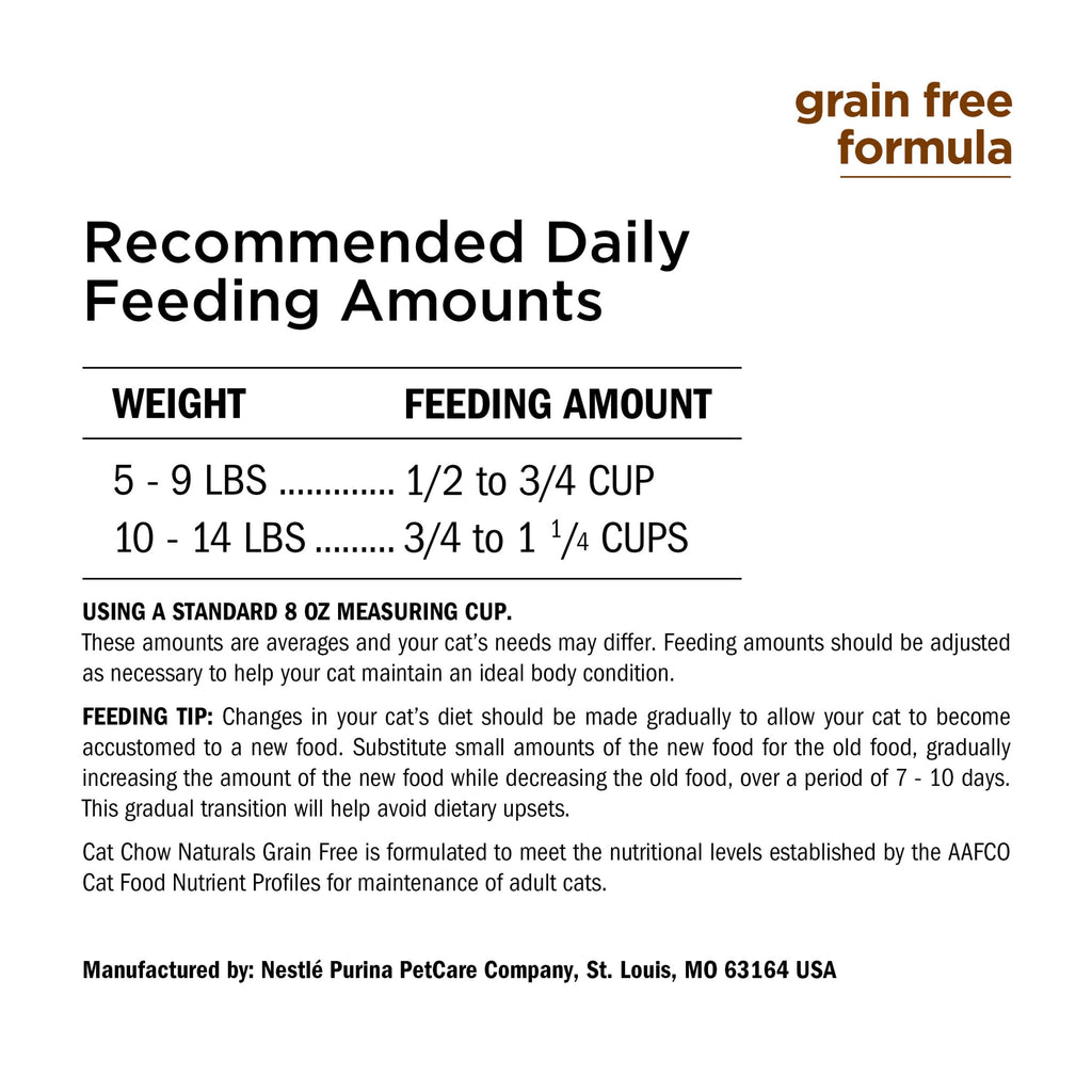 Grain Free Dry Cat Food with Real Chicken 13 lb E337