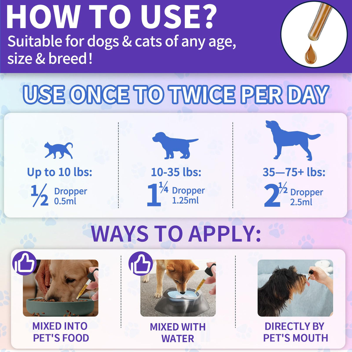 Flea and Tick Prevention for Cats & Dogs 60ml F4613