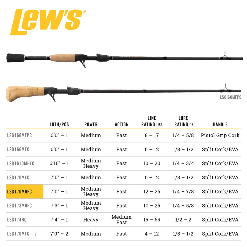Fishing Rod B56070