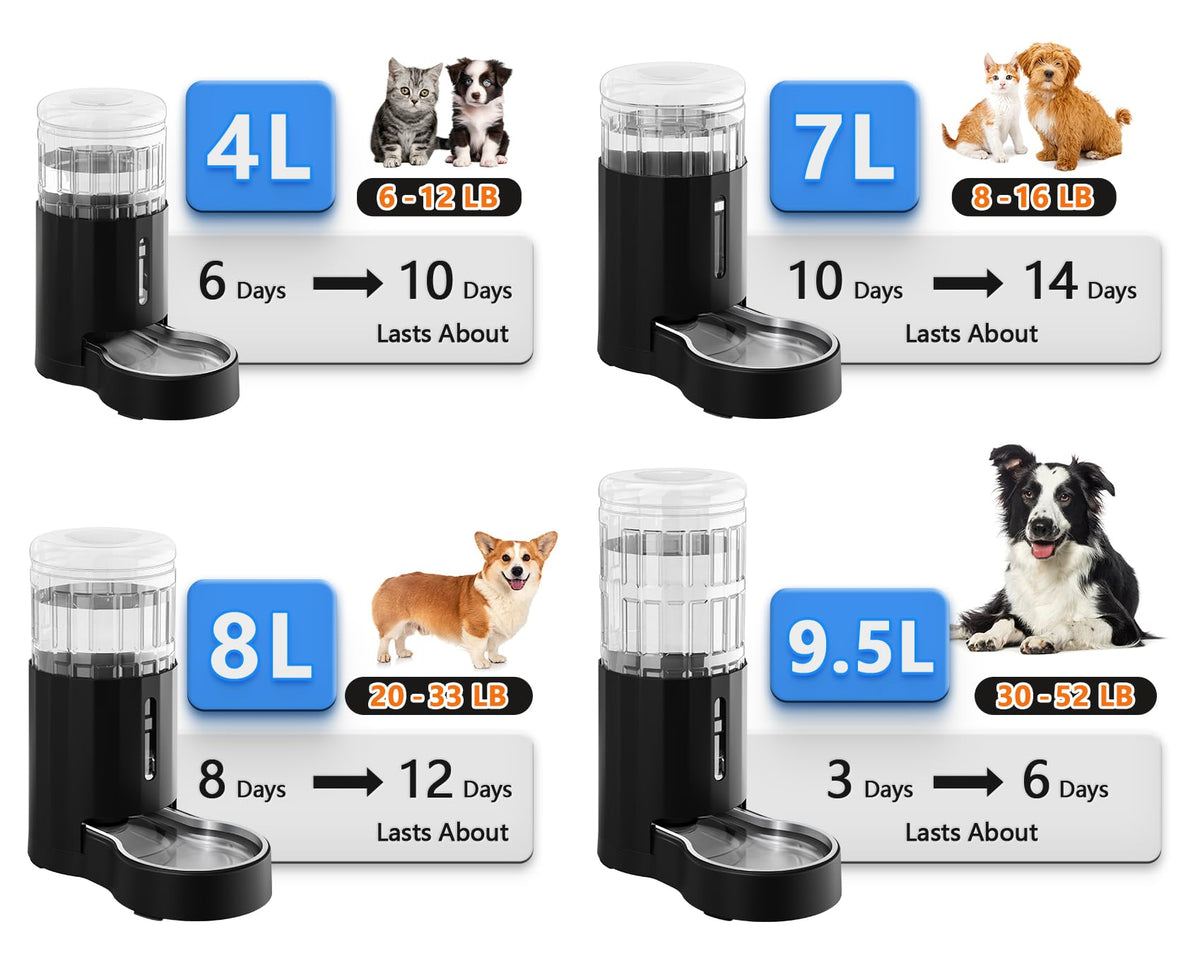 Gravity Dog Water Bowl Dispenser 8L Black V100549