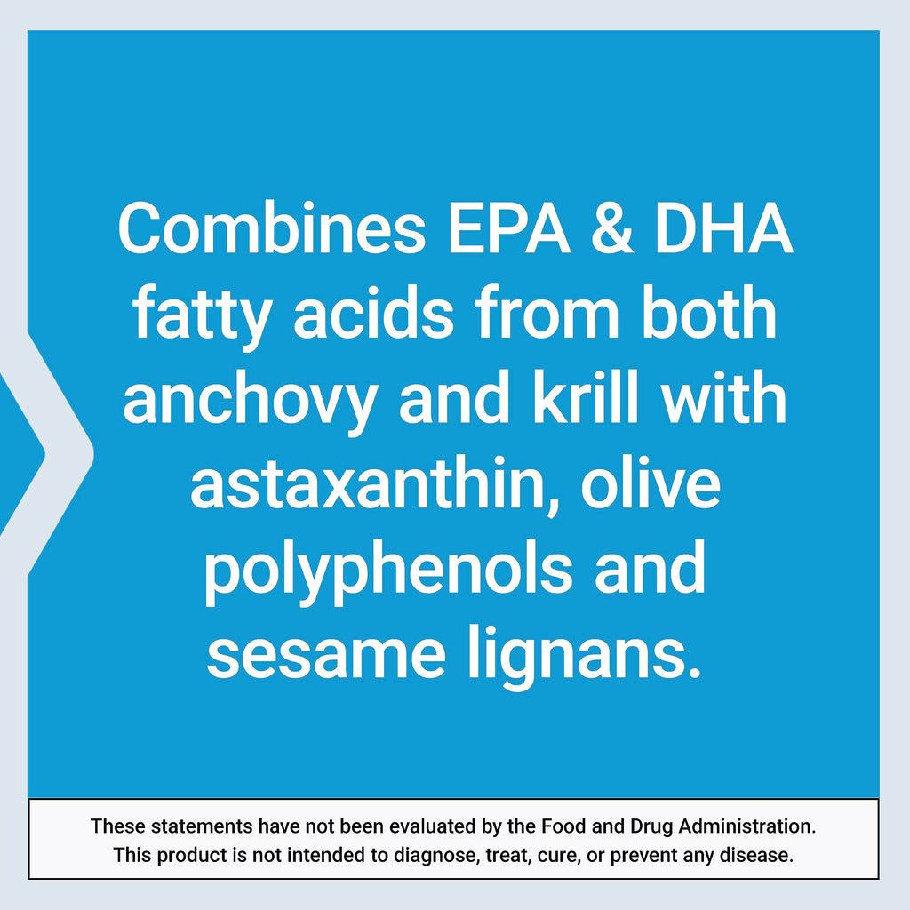 Omega-3 Fish Oil 120 Softgels F531370