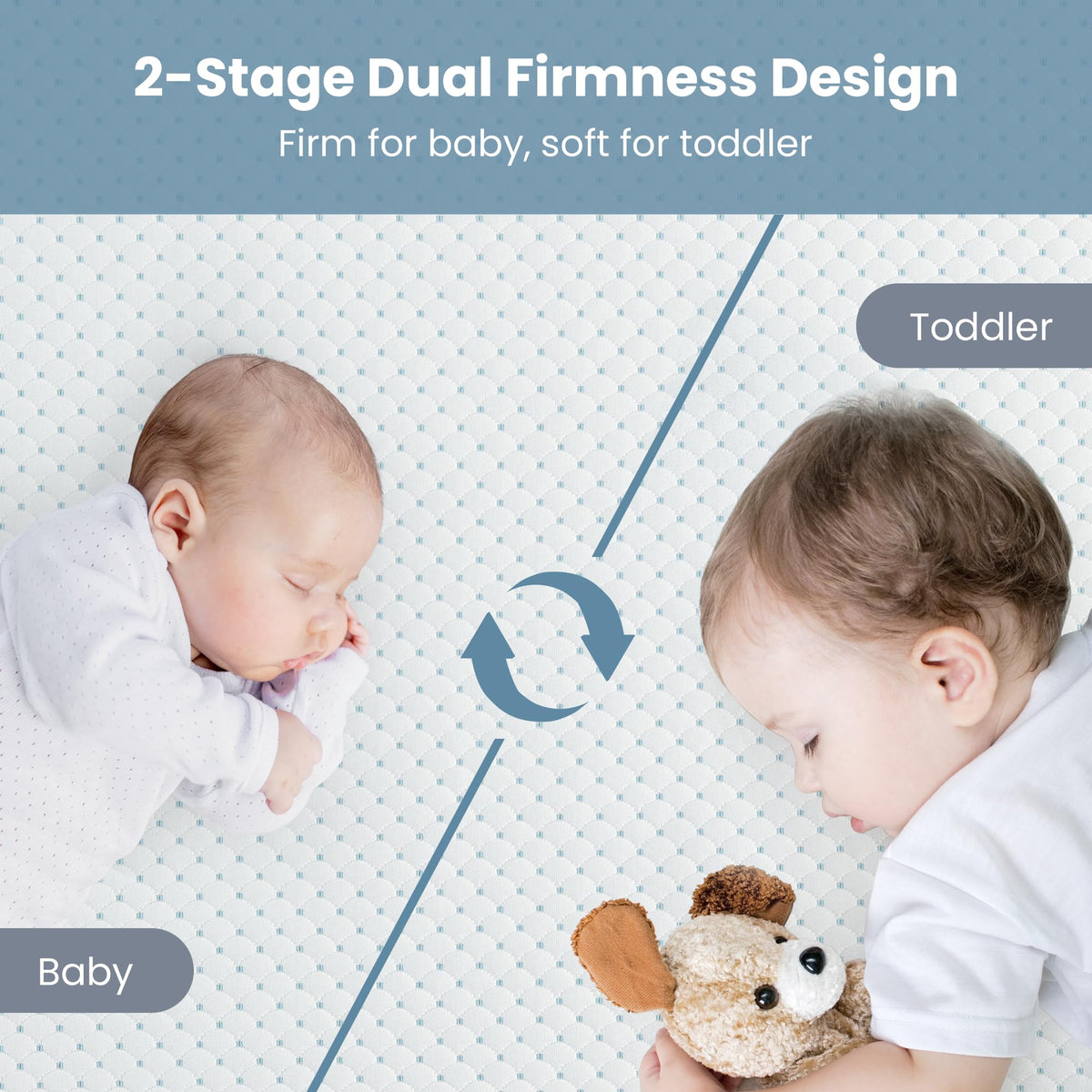 Mini Crib Mattress, 38x24x4 Inch Dual-Sided Gel Memory Foam P9967