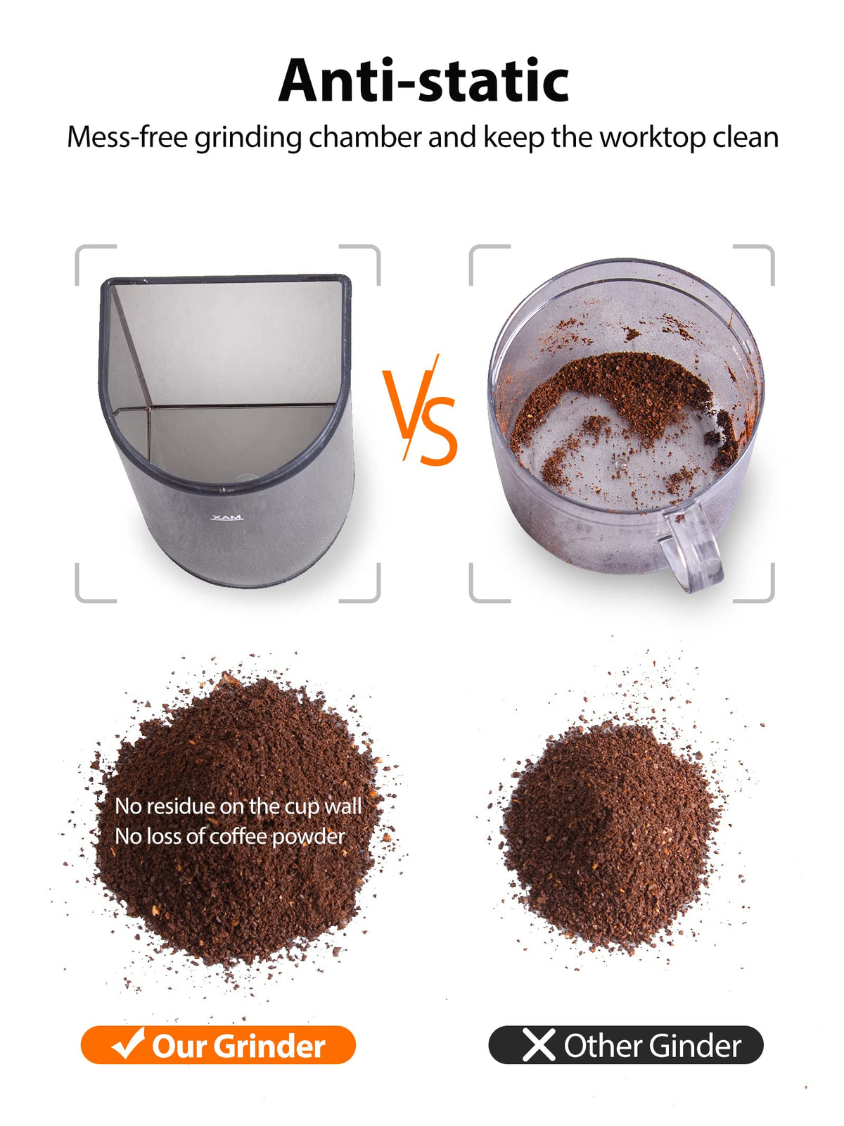 Conical Coffee Bean Grinder, 48 Settings, Anti-Static G761