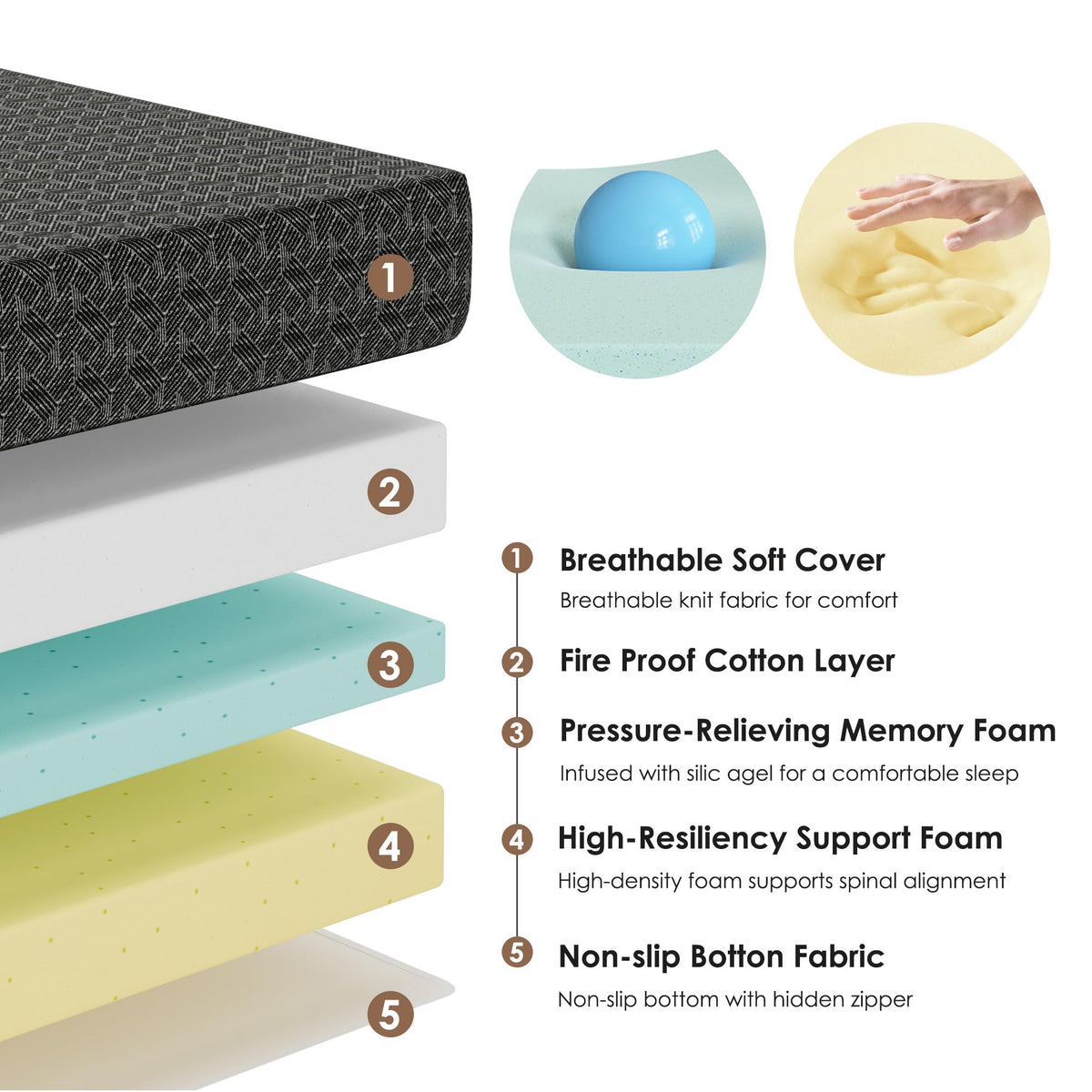 Queen Tri-Fold Memory Foam Mattress S203