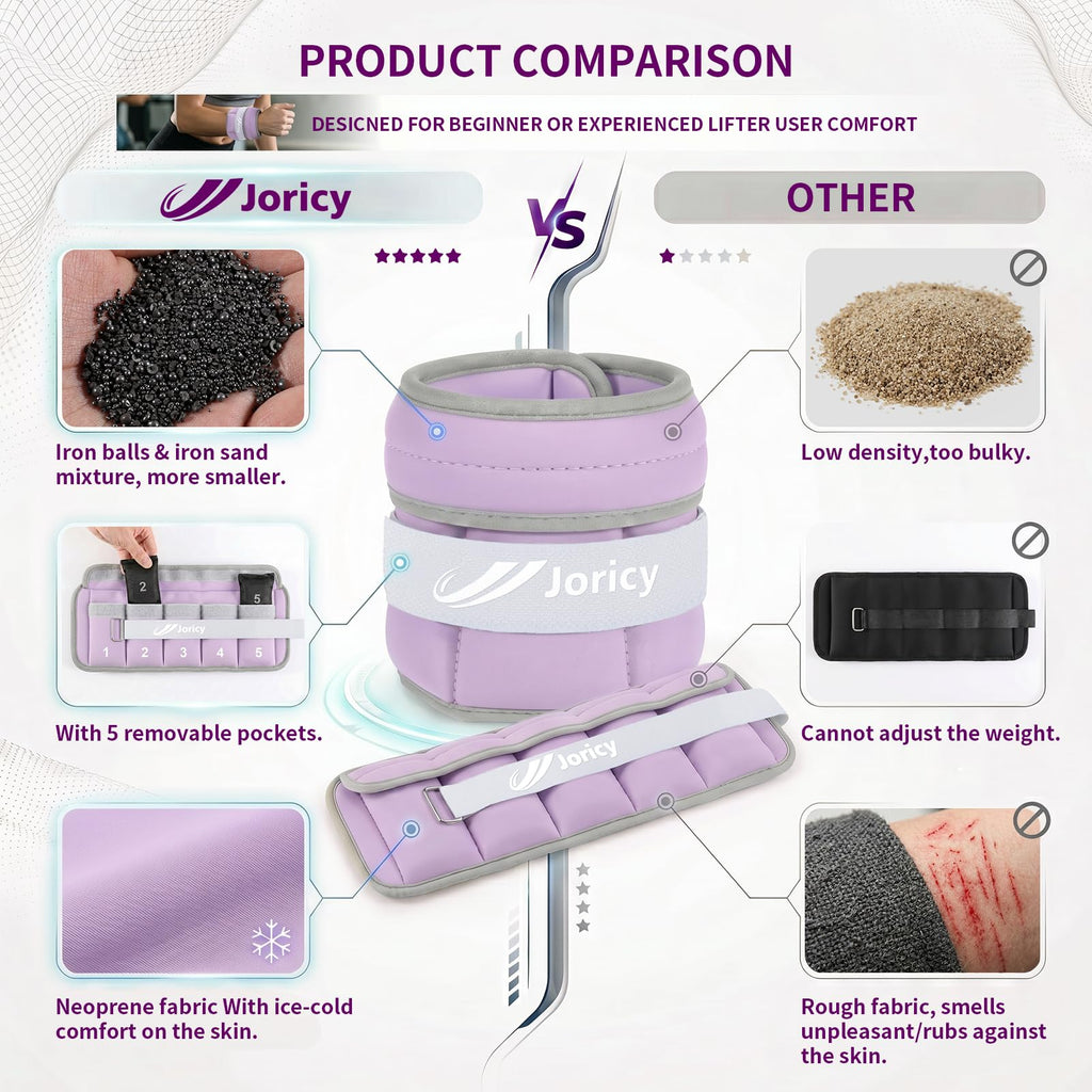 Adjustable Ankle Weights M725165
