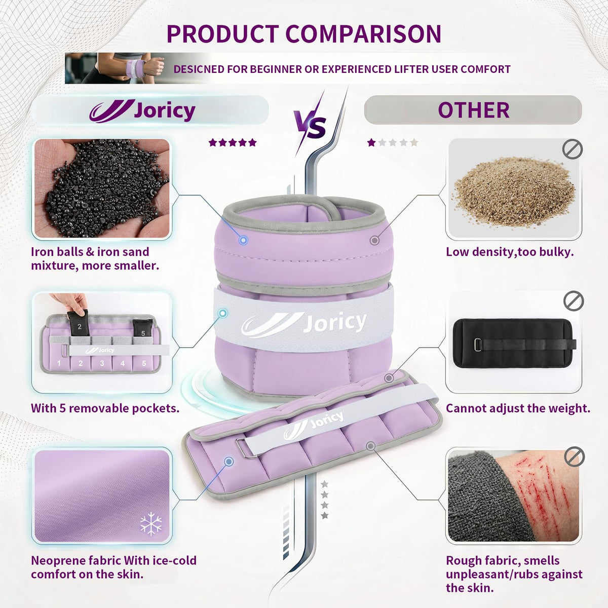Adjustable Ankle Weights M725165