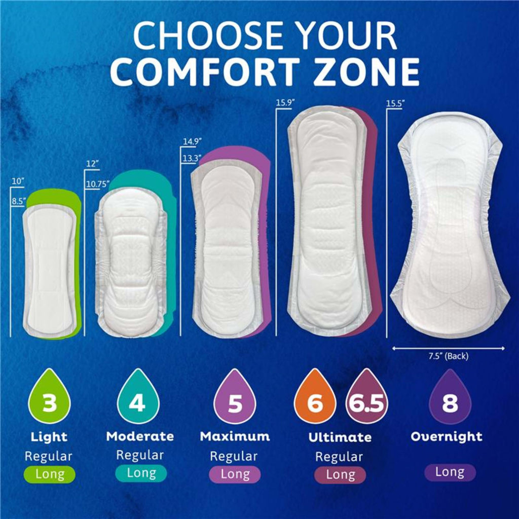 Adult Bladder Control Pads, 12 in, 180 ct H492886