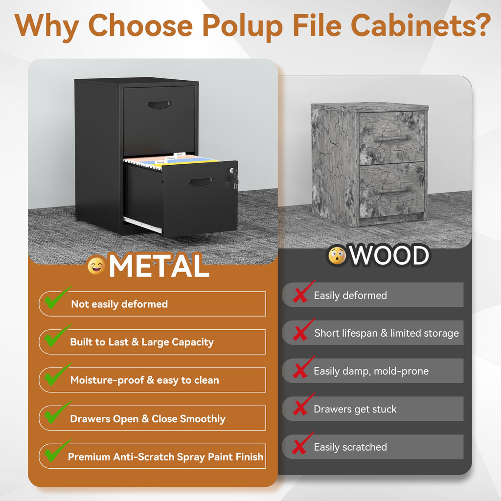 2 Drawer Metal File Cabinet with Lock Z9443